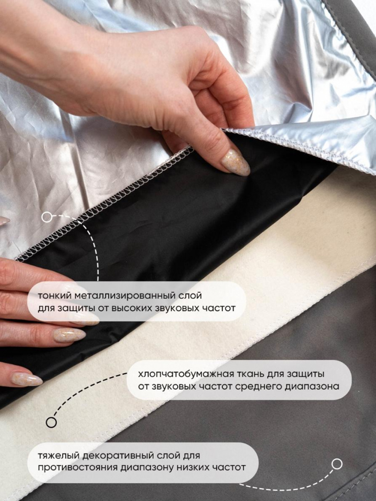 Трехслойная структура звукоизоляционных штор Gardista